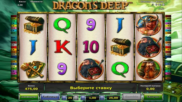 О чем рассказывает игровой автомат Dragon’s Deep?