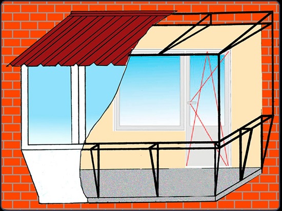 Как сделать остекление балкона?