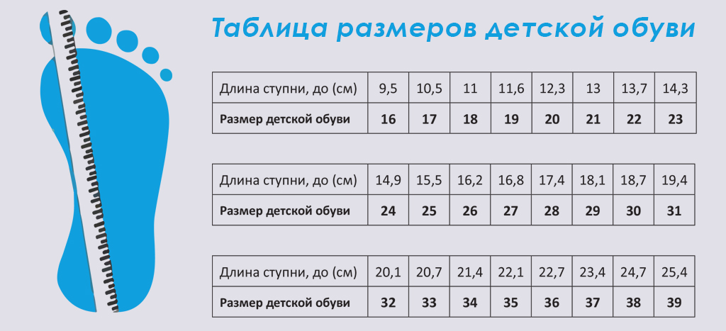 Как подобрать размер детской обуви в интернет магазине?