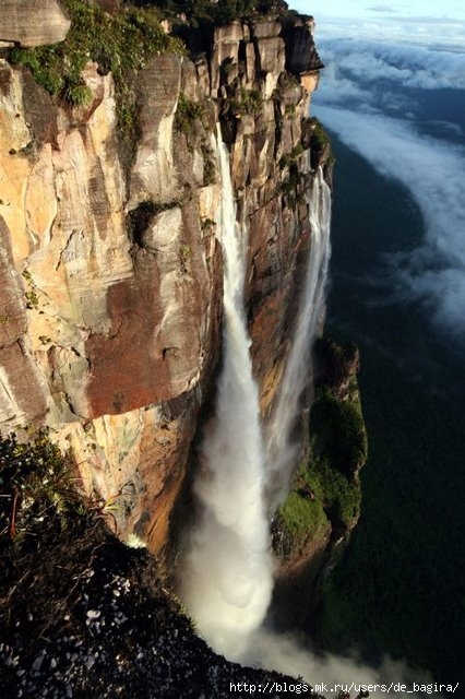 Самые красивые и величайшие Водопады Мира [Фото]