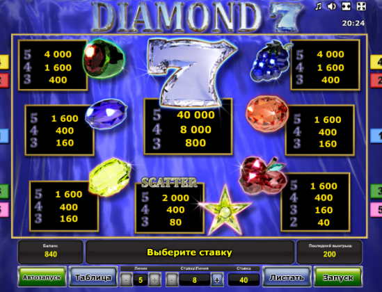 diamond7-table