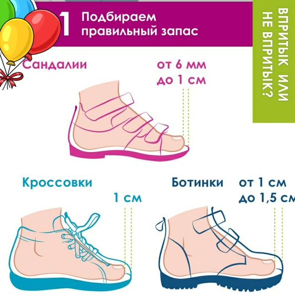 Как подобрать размер детской обуви в интернет магазине?