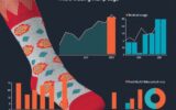 Носки с диаграммами: статистика стиля